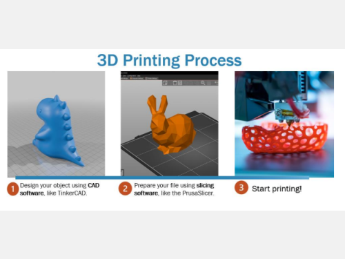 Event image for 3D Printing 101 (Main)