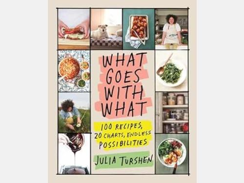 Event image for Cookbook Club (Collins)